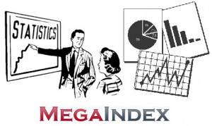 Продвижение_сайта–MegaIndex